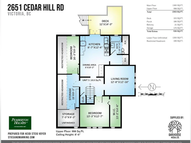 2651 Cedar Hill Road, Victoria, BC, V8T 3H1 - 52