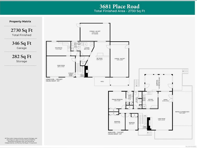 3681 Place Road, Nanaimo, BC, V9T 1M9 - 4
