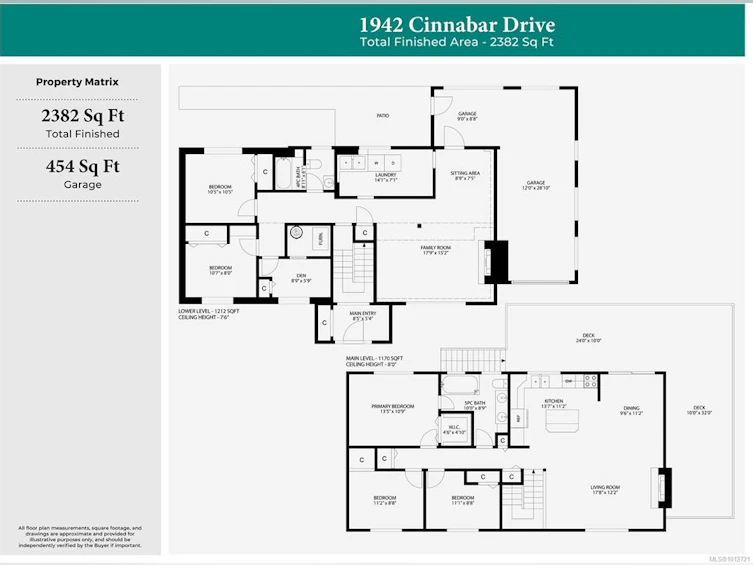 1942 Cinnabar Drive, Nanaimo, BC, V9X 1C3 - 3