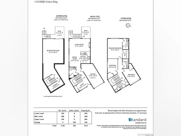 110-3559 Vision Way, Langford, BC, V9C 0C4 - 48