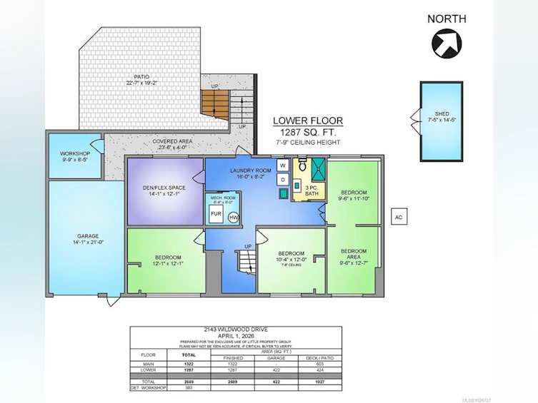 2143 Wildwood Drive, Duncan, BC, V9L 5V7 - 39