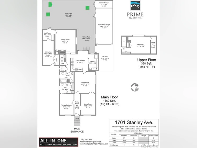 1701 Stanley Avenue, Victoria, BC, V8R 3X1 - 29