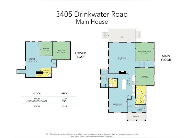 3504 Drinkwater Road, Duncan, BC, V9L 5Z2 - 55