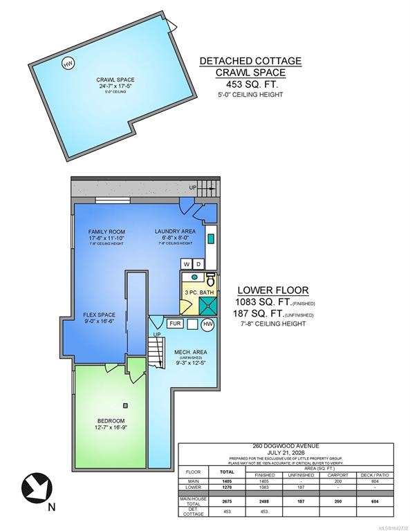 260 Dogwood Avenue, Duncan, BC, V9L 1H4 - 39