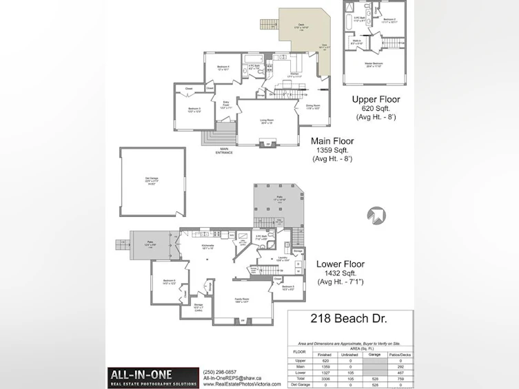 218 Beach Drive, Oak Bay, BC, V8S 2M1 - 88