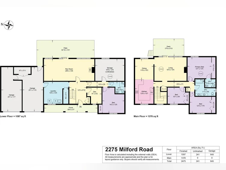 2275 Milford Road, Campbell River, BC, V9W 5H3 - 49