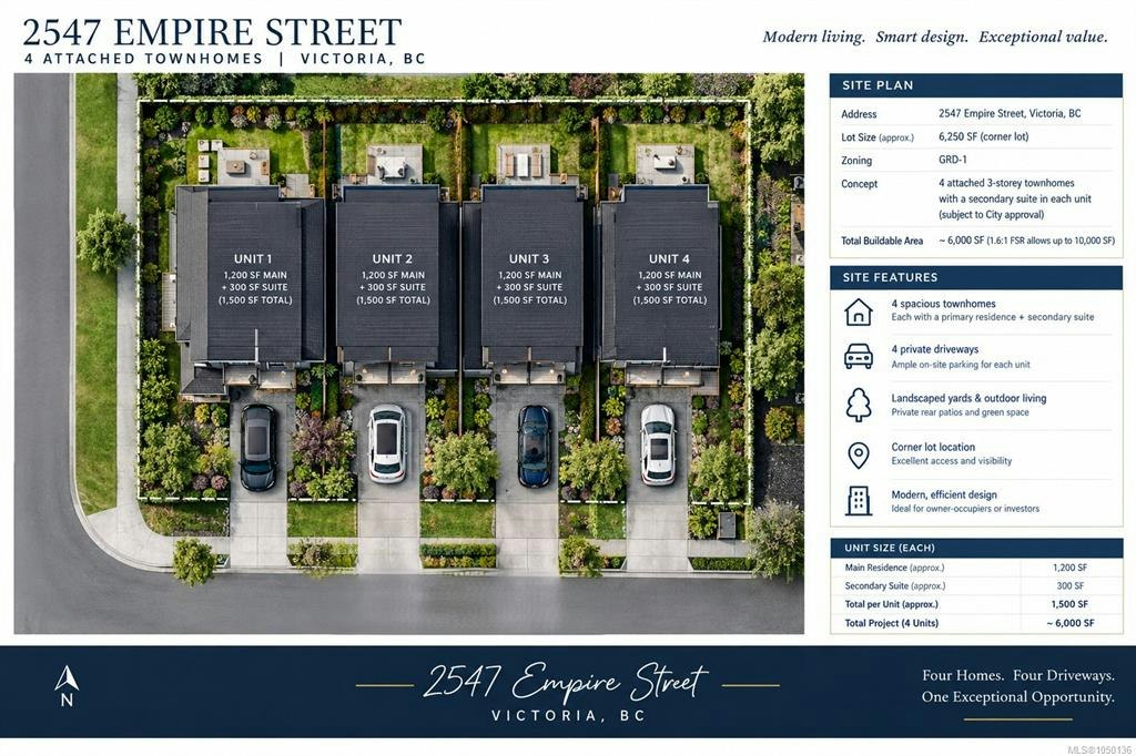 2547 Empire Street, Victoria, BC, V8T 3M5