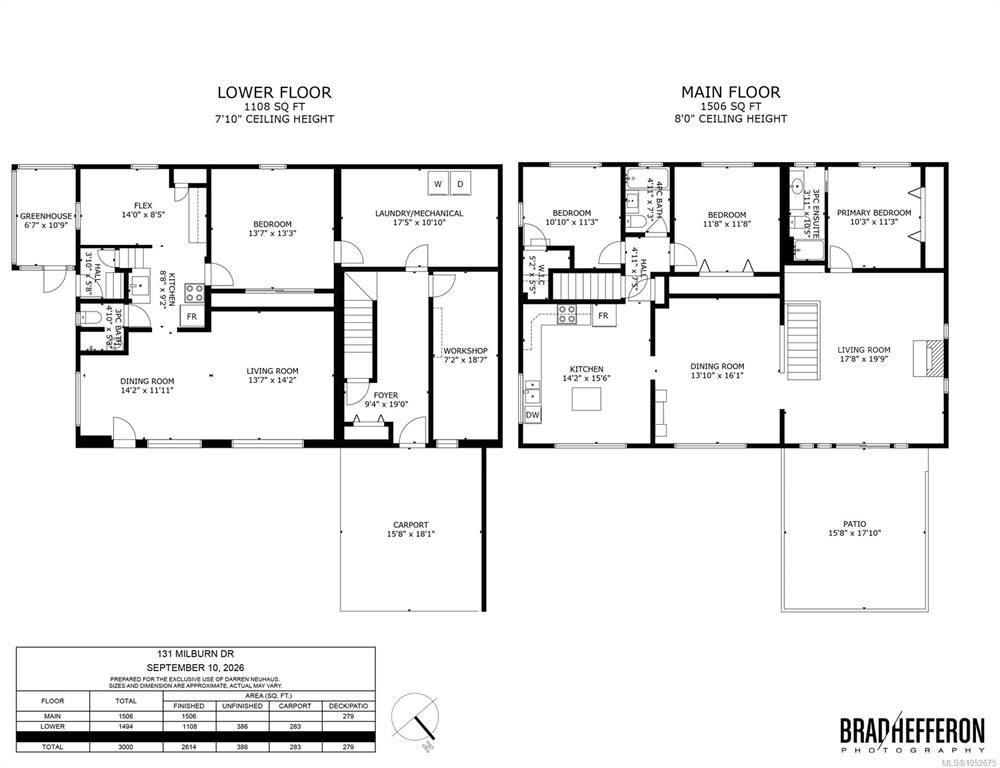 131 Milburn Drive, Colwood, BC, V9C 1T7 - 35