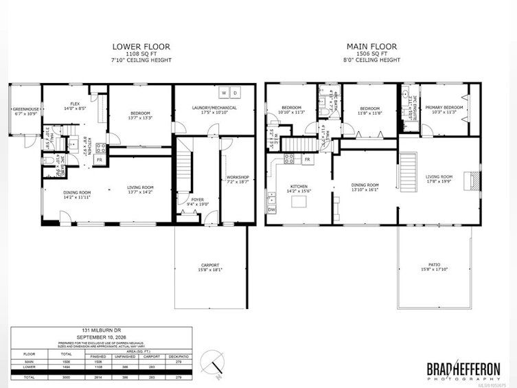 131 Milburn Drive, Colwood, BC, V9C 1T7 - 35