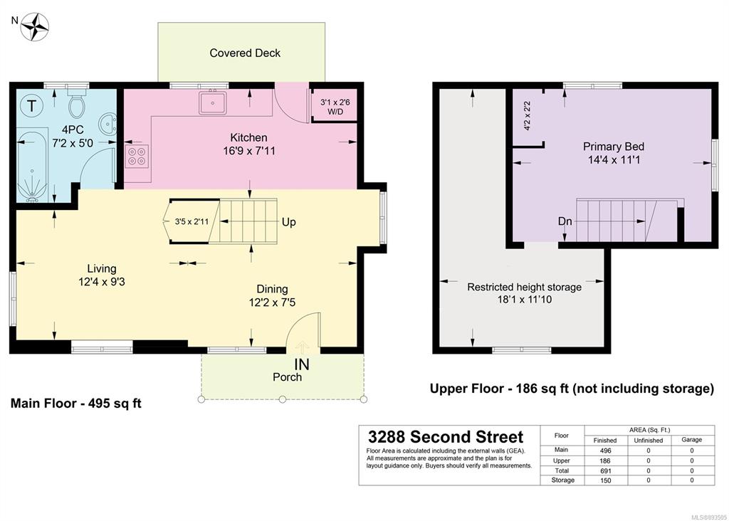 3288 Second Street, Cumberland, BC, V0R 1S0 - 23