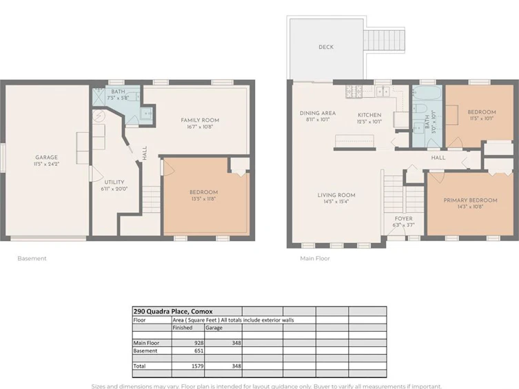 290 Quadra Place, Comox, BC, V9M 3B7 - 30